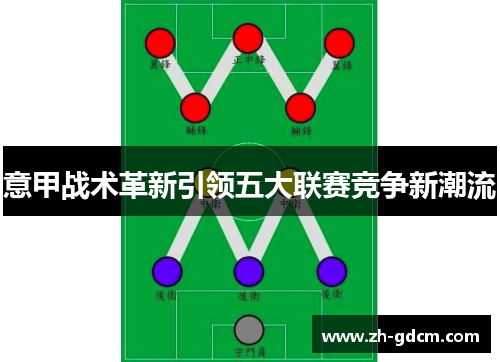 意甲战术革新引领五大联赛竞争新潮流